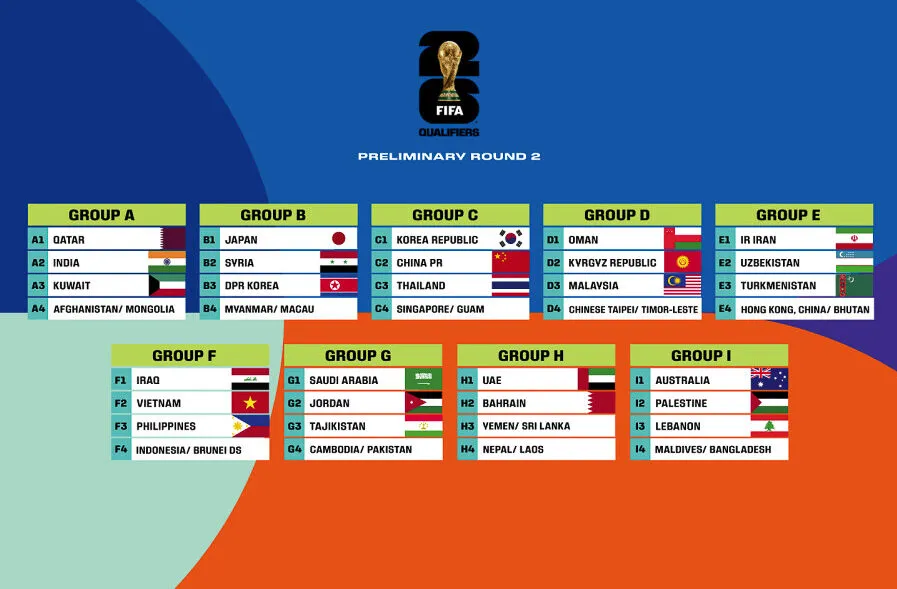 Sức mạnh châu Âu – nhưng không phải không thể vượt qua